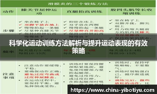 科学化运动训练方法解析与提升运动表现的有效策略